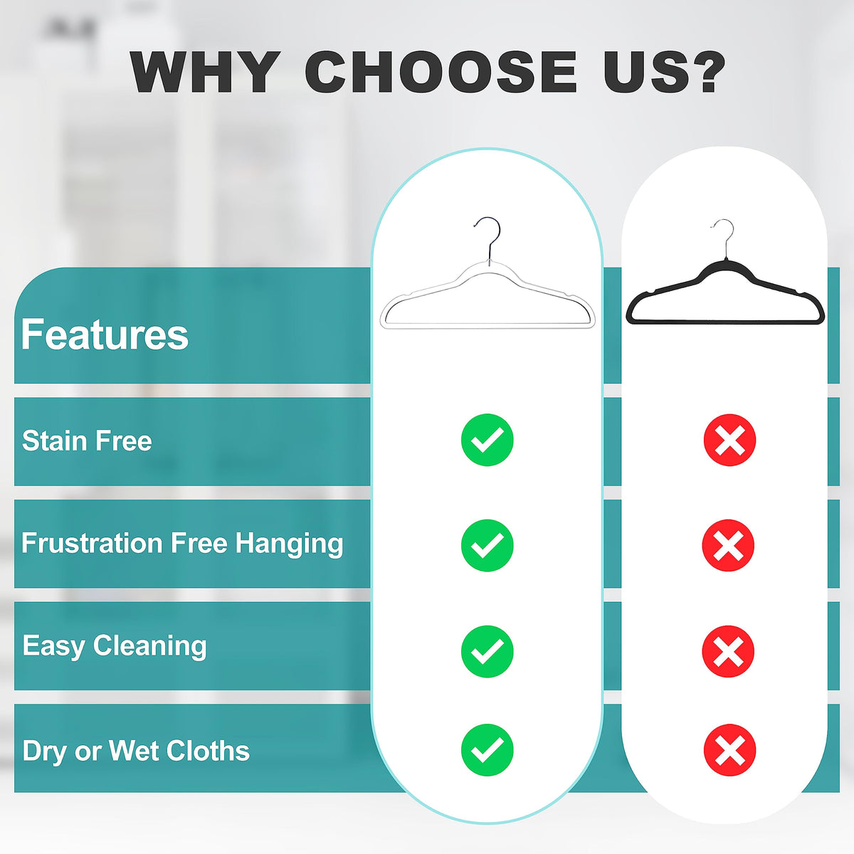 Quality Hangers Clear Plastic Hangers for Clothes | 50 Pack - 16.5 Inch | Heavy Duty Hangers Space Saving Crystal Clear Acrylic Hangers - image 4