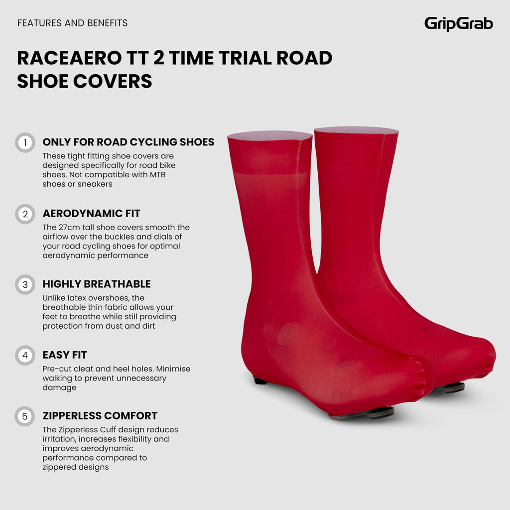 GripGrab RaceAero TT 2nd Gen Aero Cycling Overshoes – Red, Large