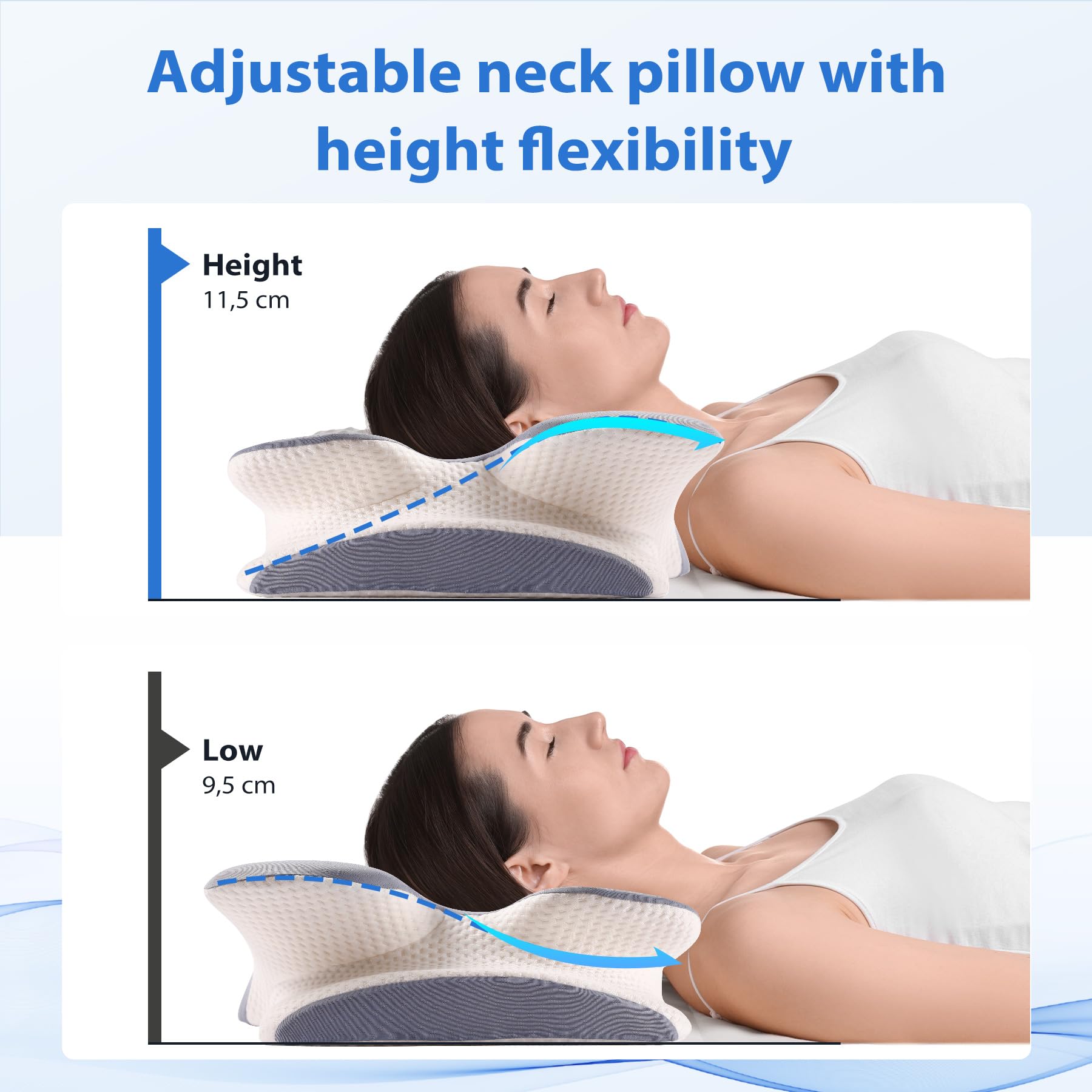 MULISOFT Memory Foam Cervical Pillow – Ergonomic Neck Support (Blue)