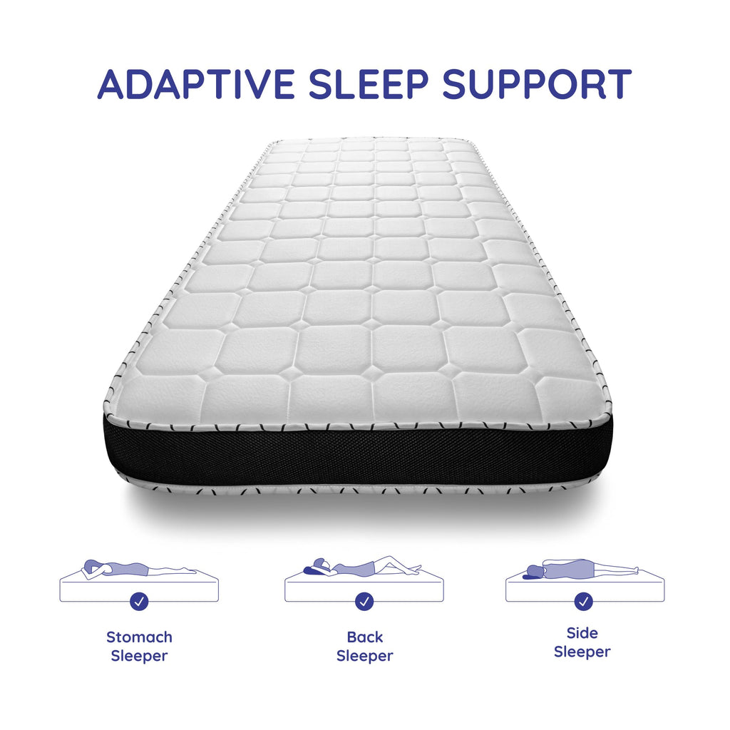 Cosmos Upsilon 3ft Single Memory Foam Mattress – 7-Zone Back Support