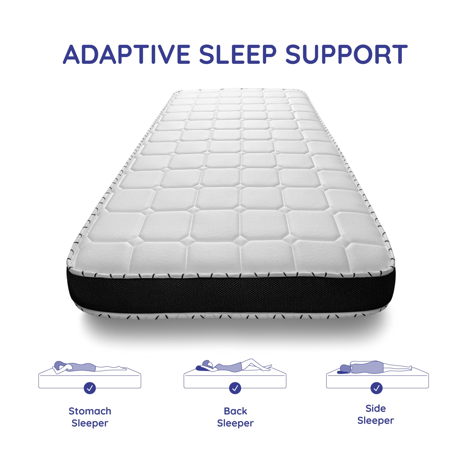 Cosmos Upsilon 3ft Single Memory Foam Mattress – 7-Zone Back Support
