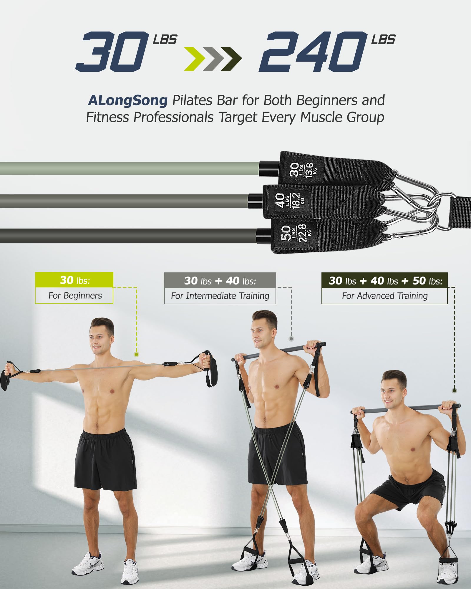 ALongSong Pilates Bar Set | 6 Latex Resistance Bands (120lbs) for Home Gym
