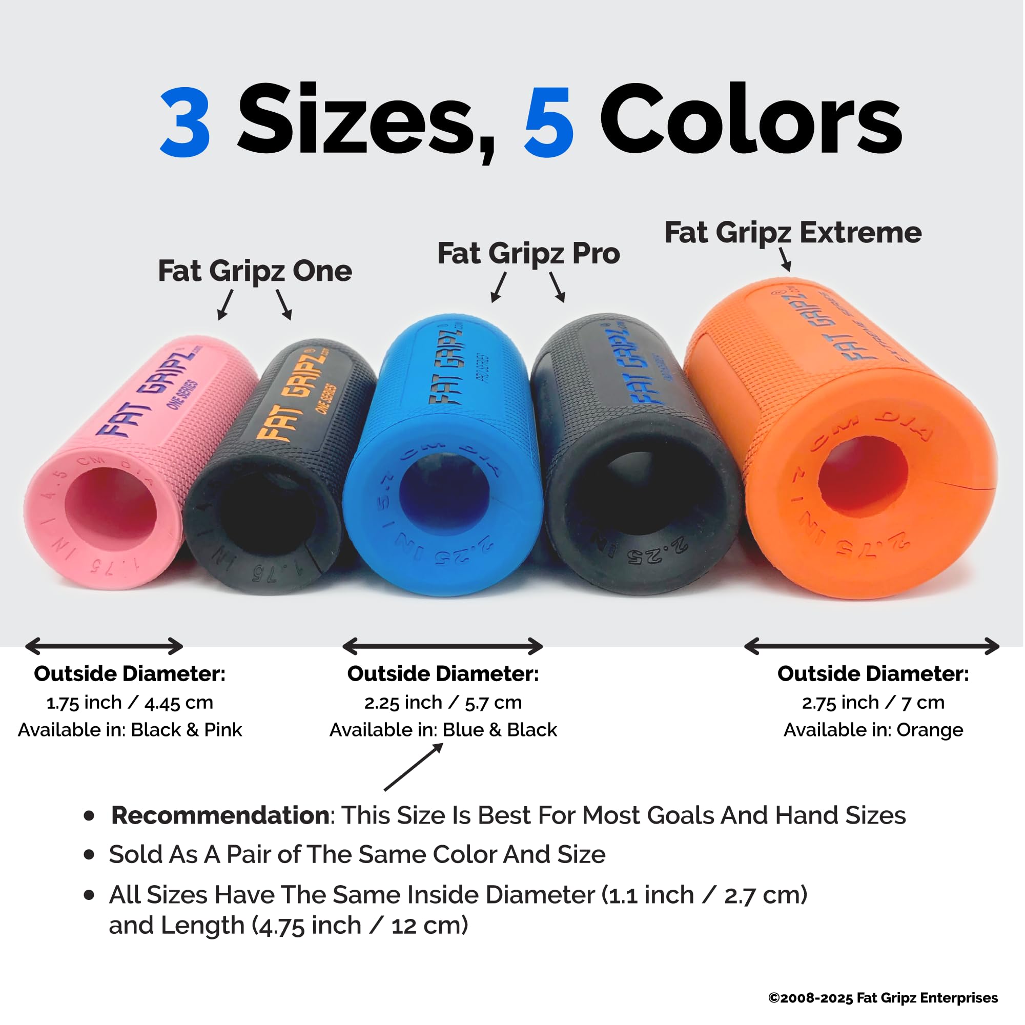 Fat Gripz Pro Special Edition Black – 2.25" Barbell Grips for Arm Strength