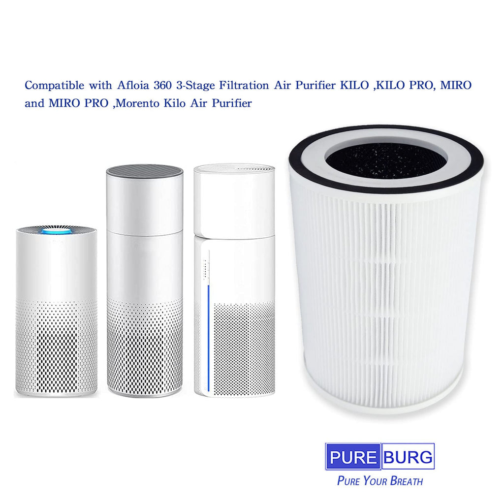 PUREBURG H13 HEPA Replacement Filter for Afloia Kilo & Russell Hobbs, 2-Pack