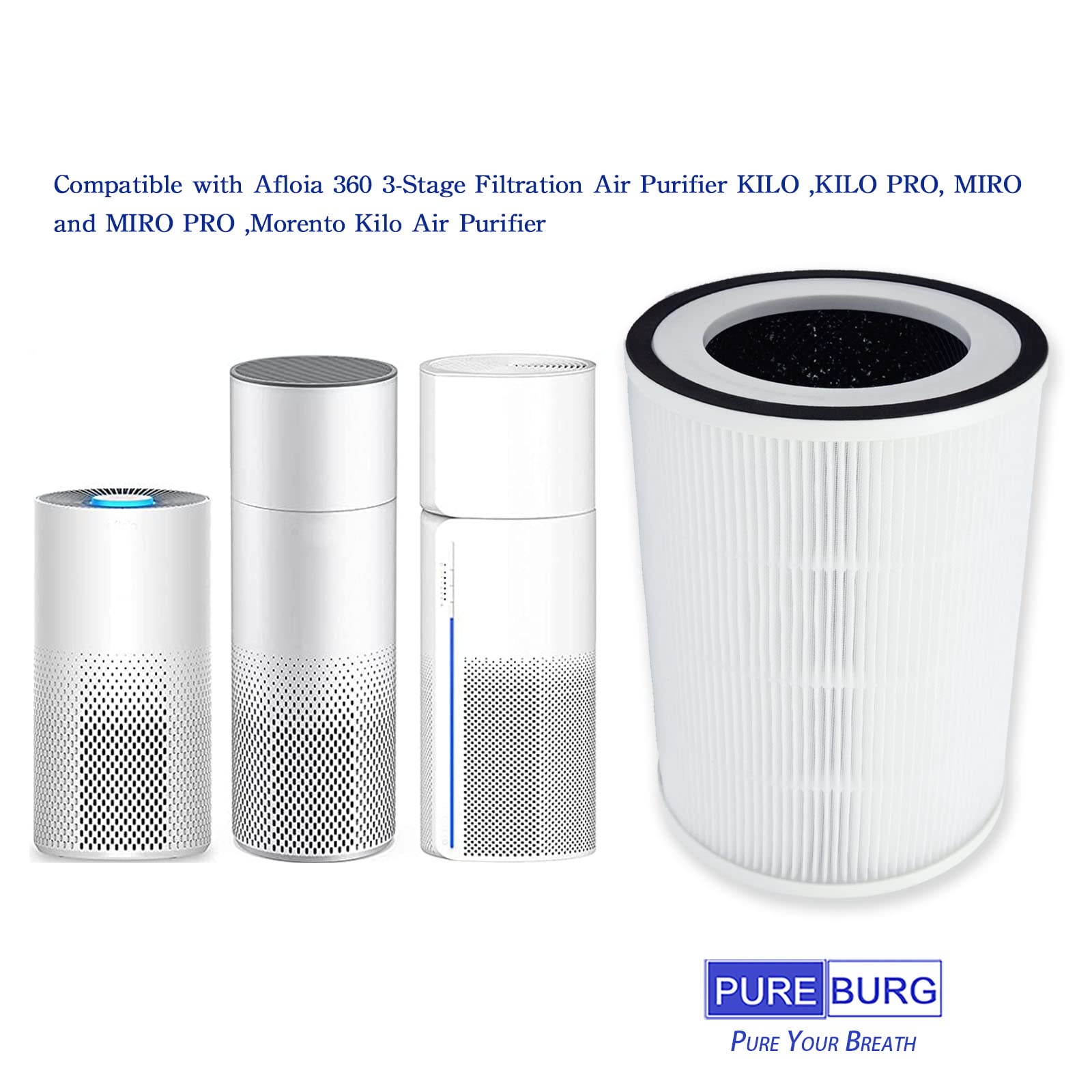 PUREBURG H13 HEPA Replacement Filter for Afloia Kilo & Russell Hobbs, 2-Pack