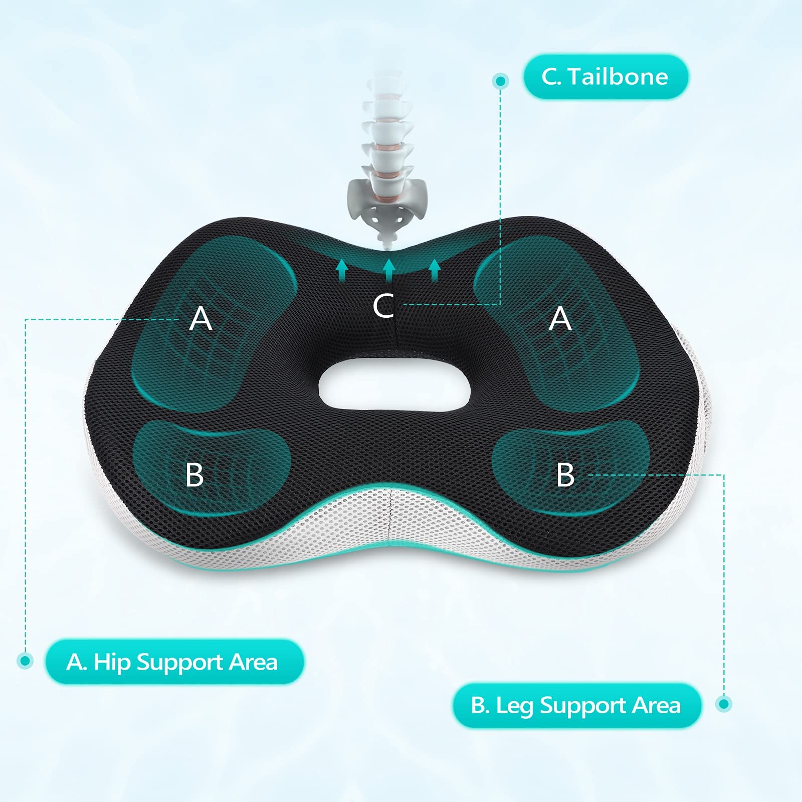Feagar Donut Cushion - Memory Foam Orthopedic Seat for Tailbone Pain Relief