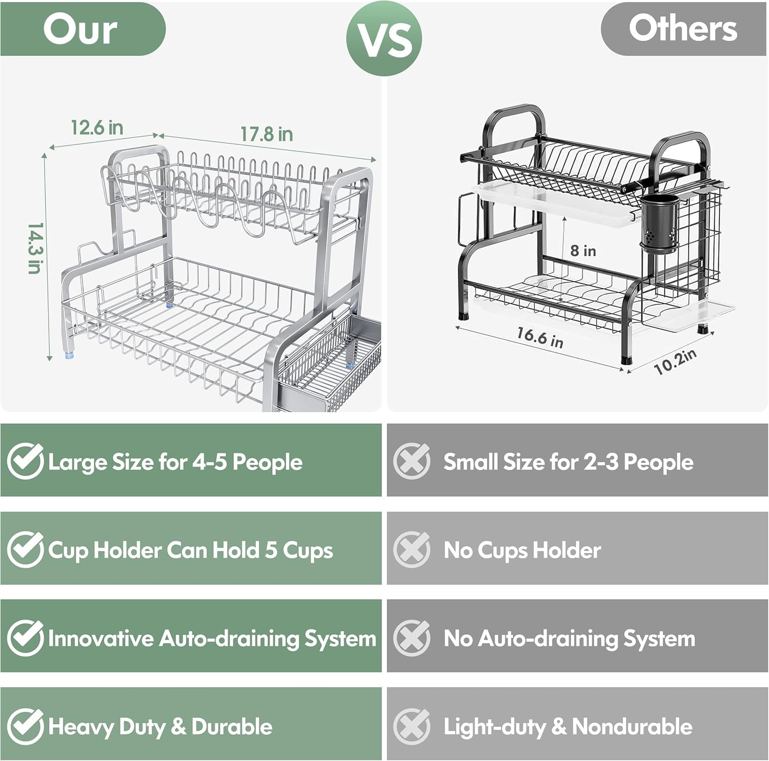 2-Tier Dish Drying Rack – Rustproof Stainless Steel Drainer