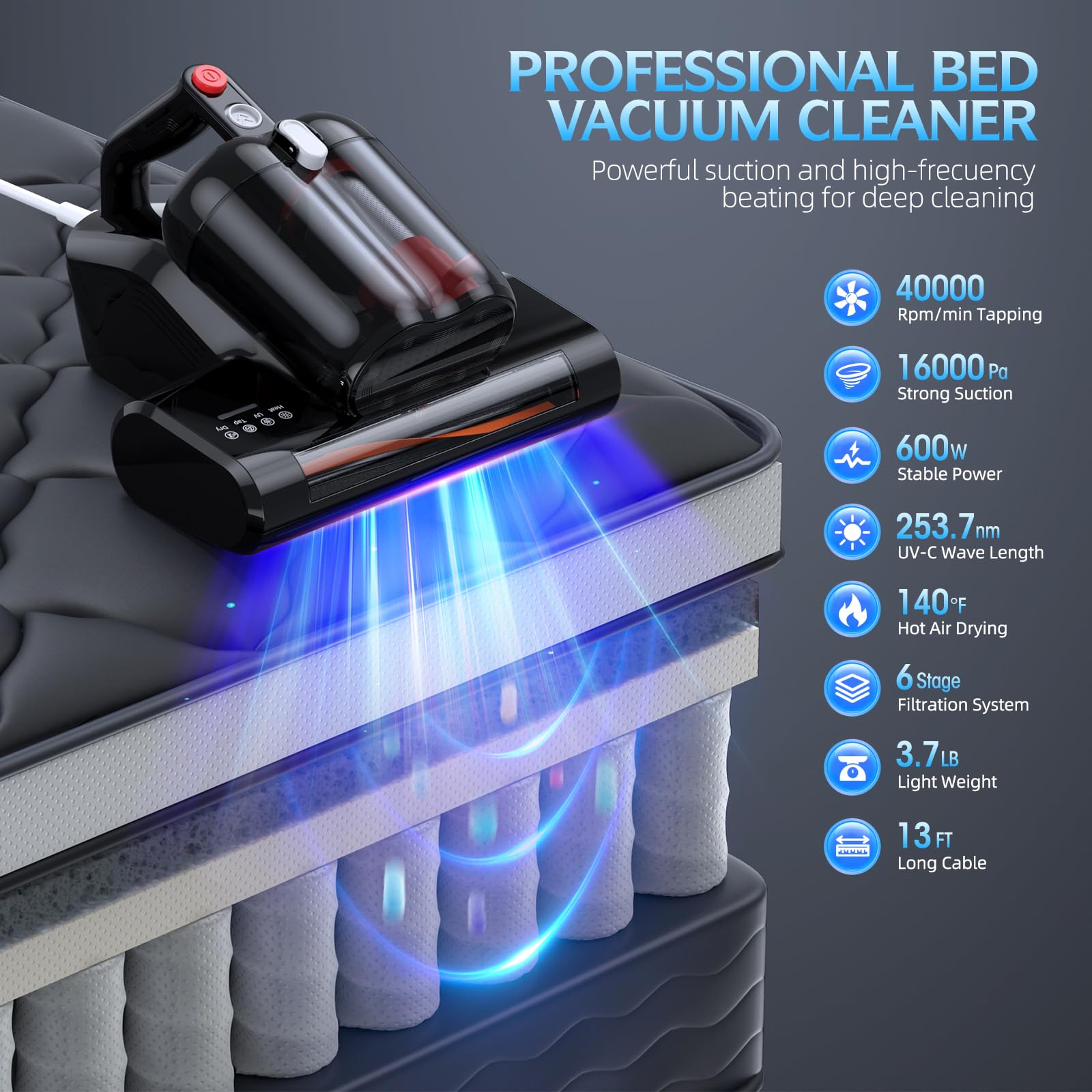 JPHYLL Mattress Vacuum Cleaner | 16Kpa UV-C Bed Vacuum with HEPA Filter