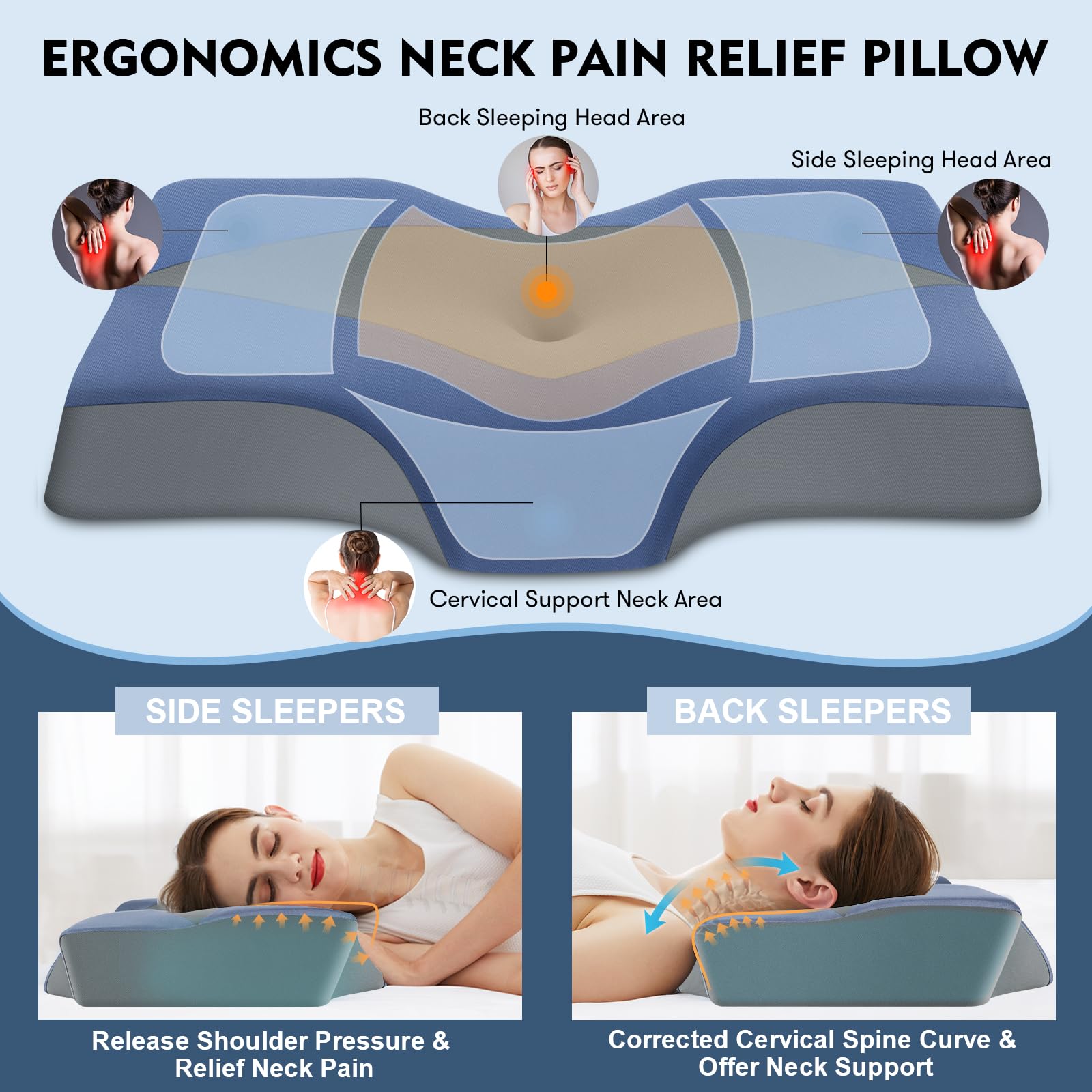 Hydomi Ergonomic Cervical Memory Foam Pillow – Cooling Neck Support