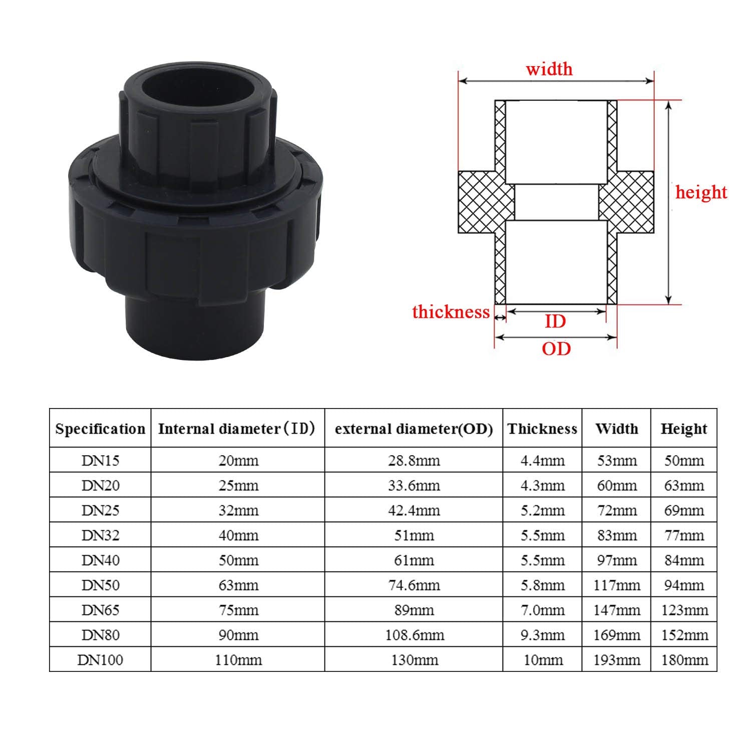 PVC Socket Union – Swimming Pool Pump Pipe Fitting with O-Ring