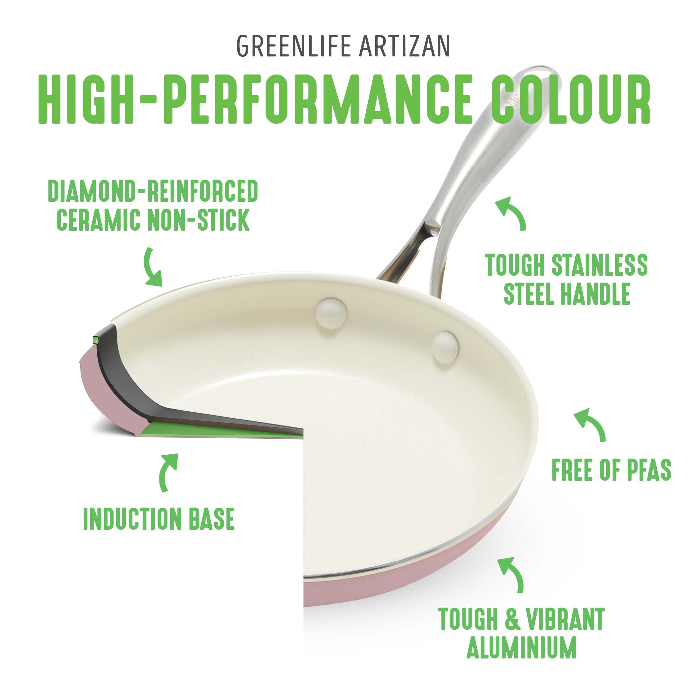 GreenLife Artizan 2-Piece Ceramic Non-Stick Frying Pan Set, Pink | Induction