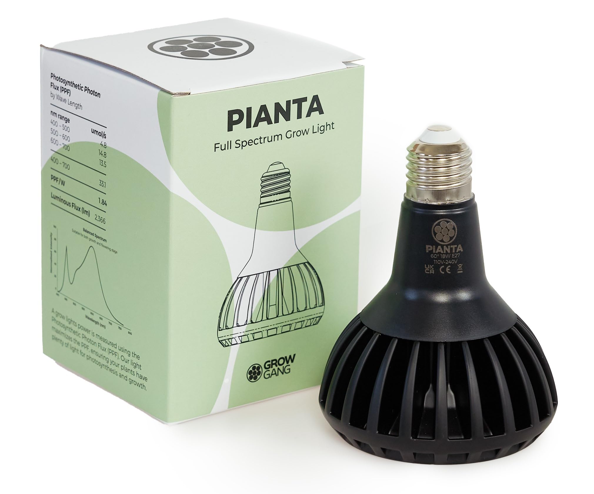 Pianta 18W Full Spectrum LED Grow Light Bulb for Indoor Plants