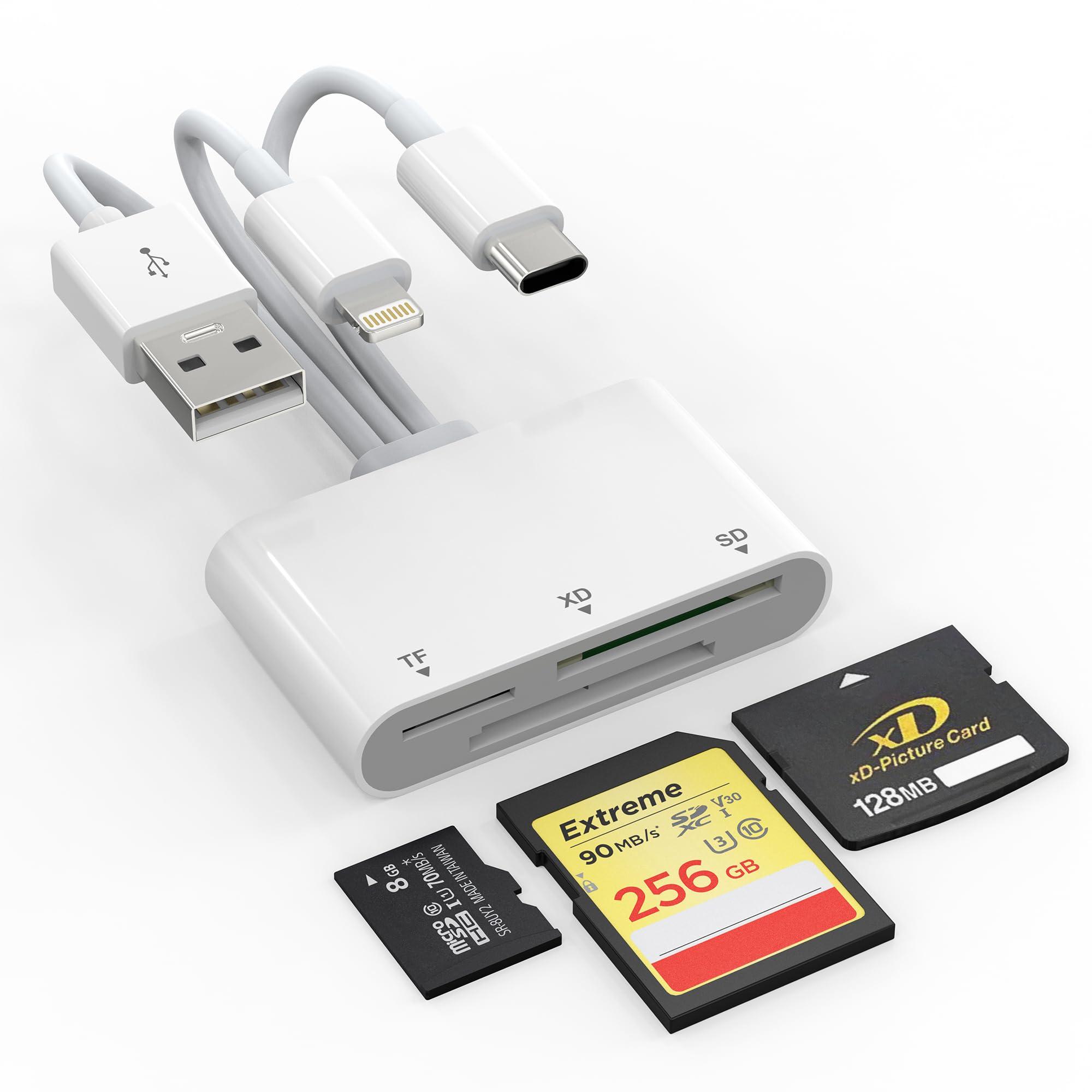 3-in-1 XD Card Reader for iPhone 16/15, USB-C & SD/TF