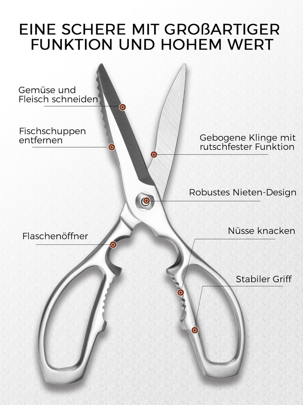Simcoker Heavy Duty Kitchen Scissors | All-Steel Poultry & Meat Shears
