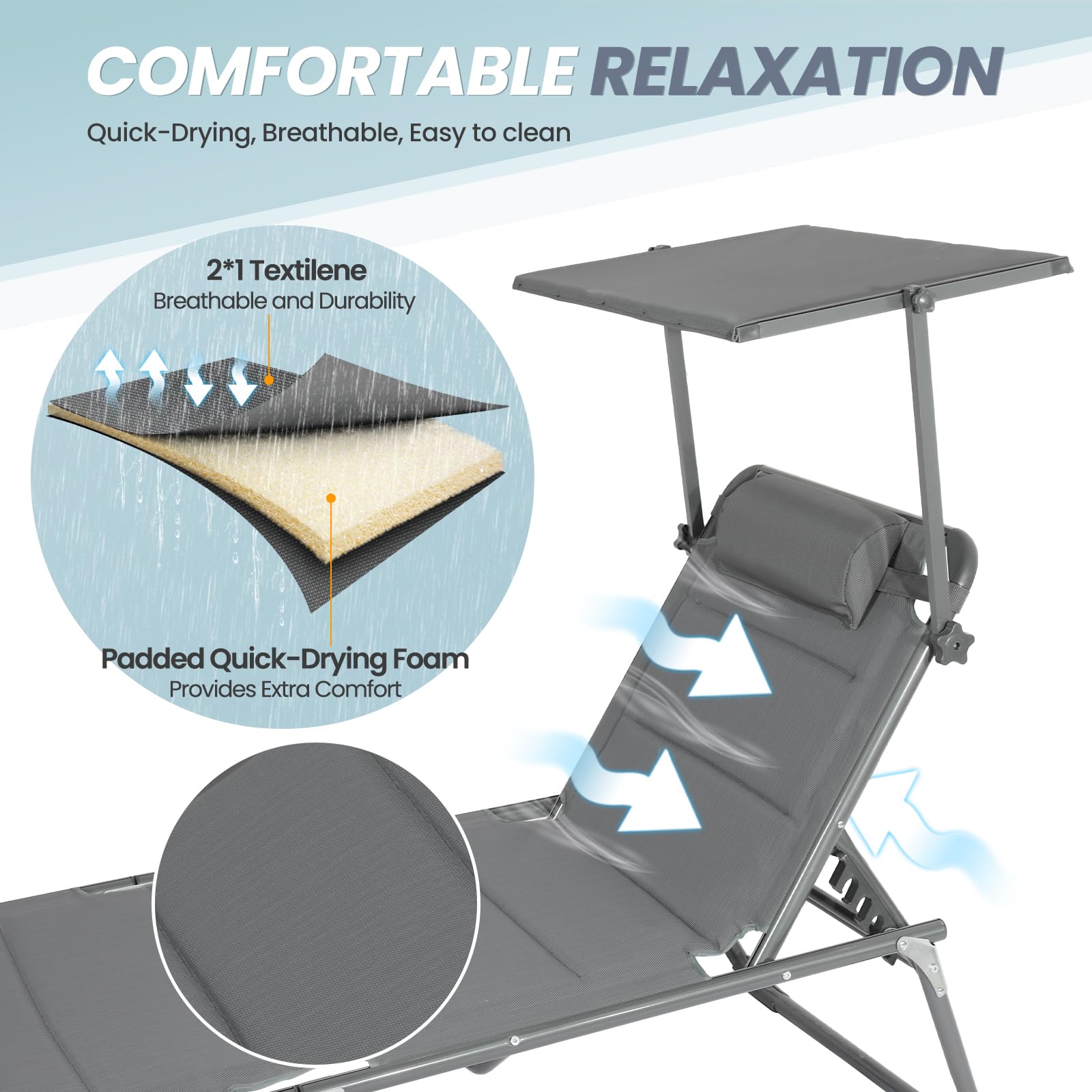 Homecall XXL Aluminium Sun Lounger – Grey Quick Dry Foam Beach Bed
