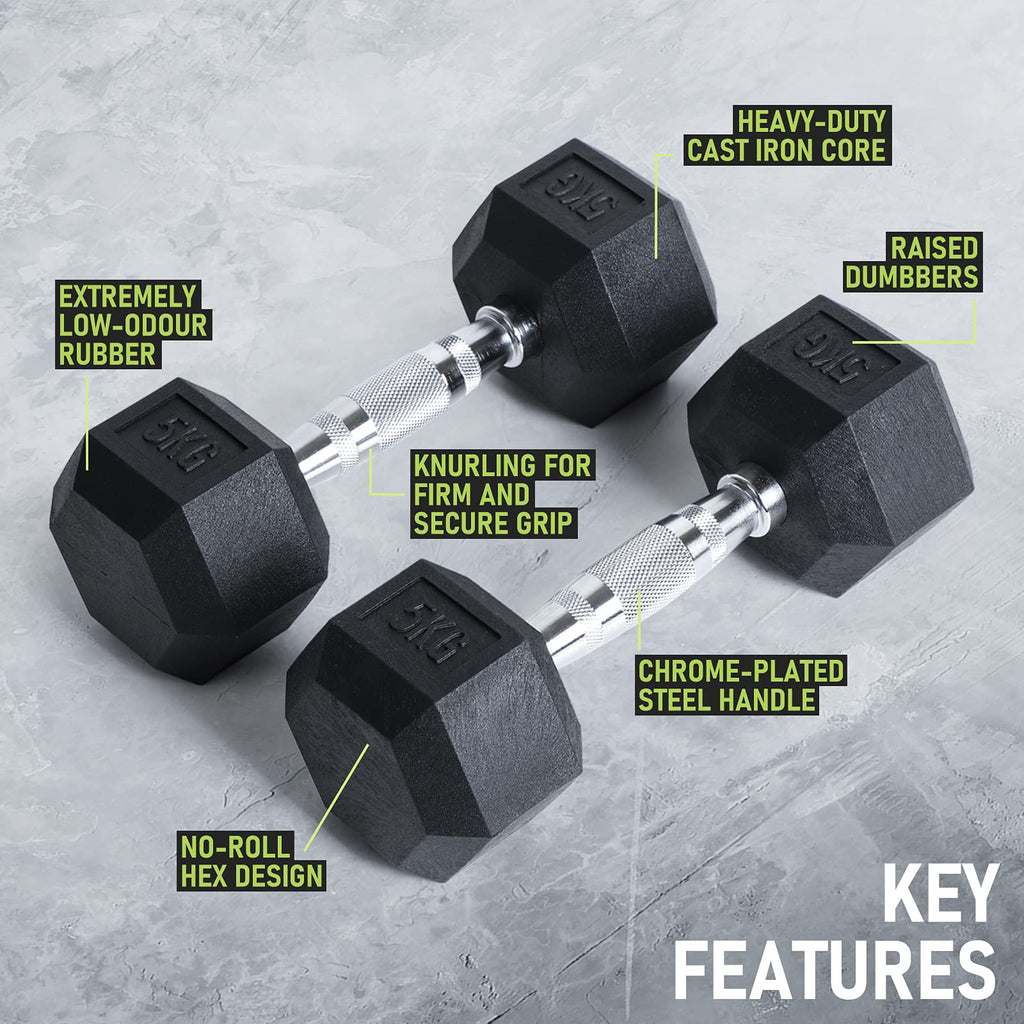 PhysKcal Odourless Poly Rubber Hex Dumbbells | Home Gym Weights
