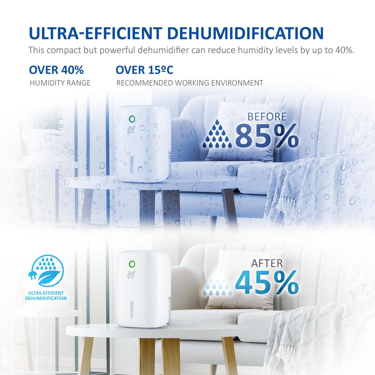 NETTA 800ml Mini Dehumidifier | Portable Ultra Quiet Air Dehumidifier