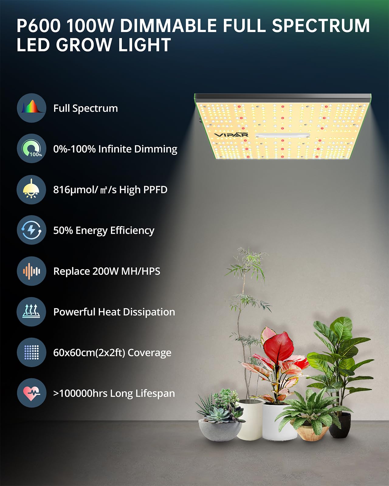 VIPARSPECTRA P600 LED Grow Light | Full Spectrum Dimmable 100W Lamp