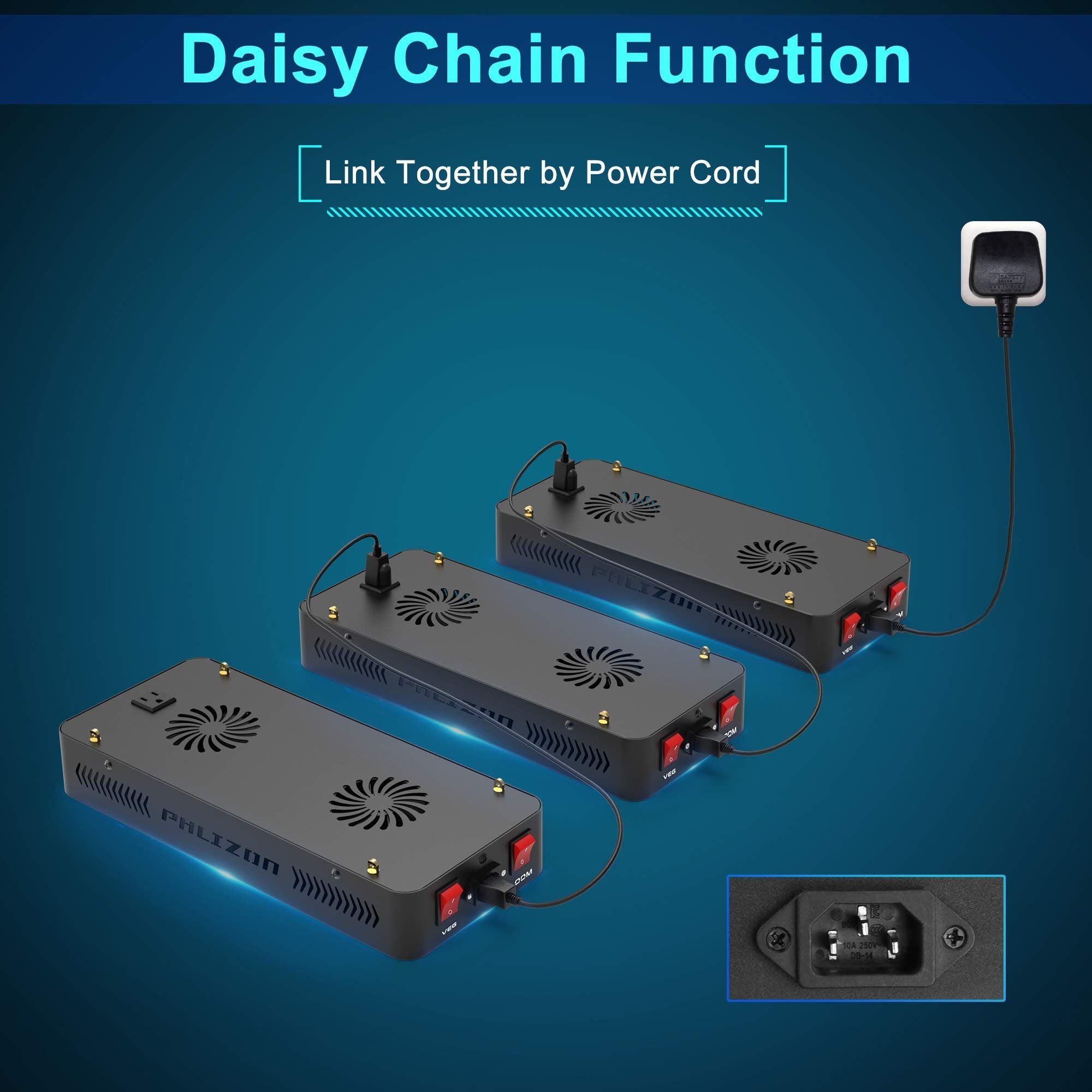 Phlizon 600W Full Spectrum LED Grow Light | Daisy Chain for 2x2ft Indoor Veg