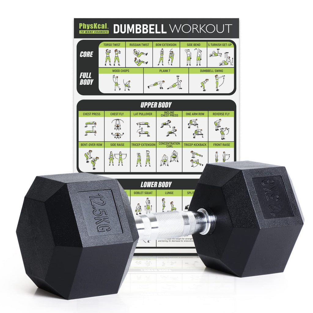 PhysKcal Odourless Poly Rubber Hex Dumbbells | Home Gym Weights