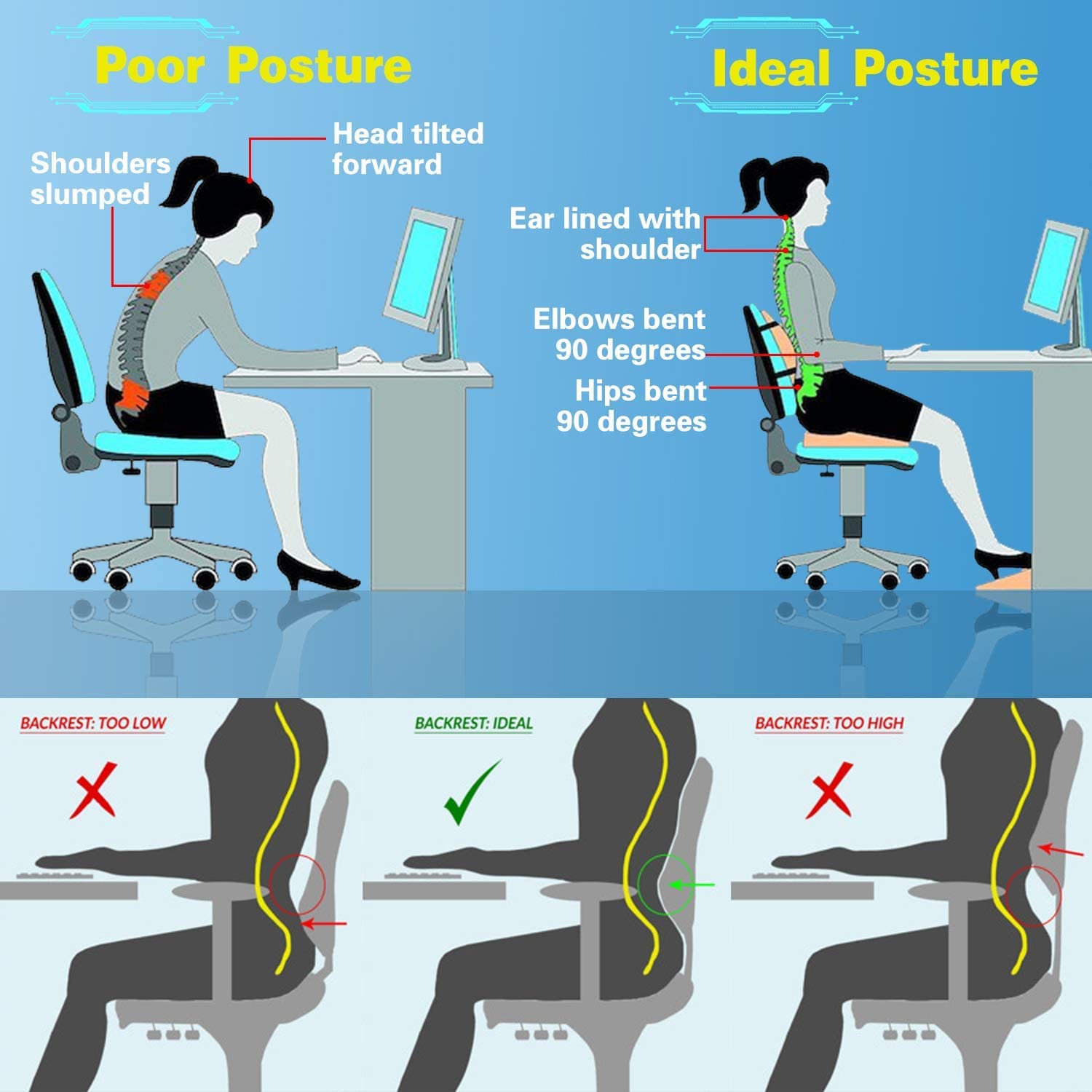 POOTACK Lumbar Support Cushion – Ergonomic Memory Foam Back Pillow