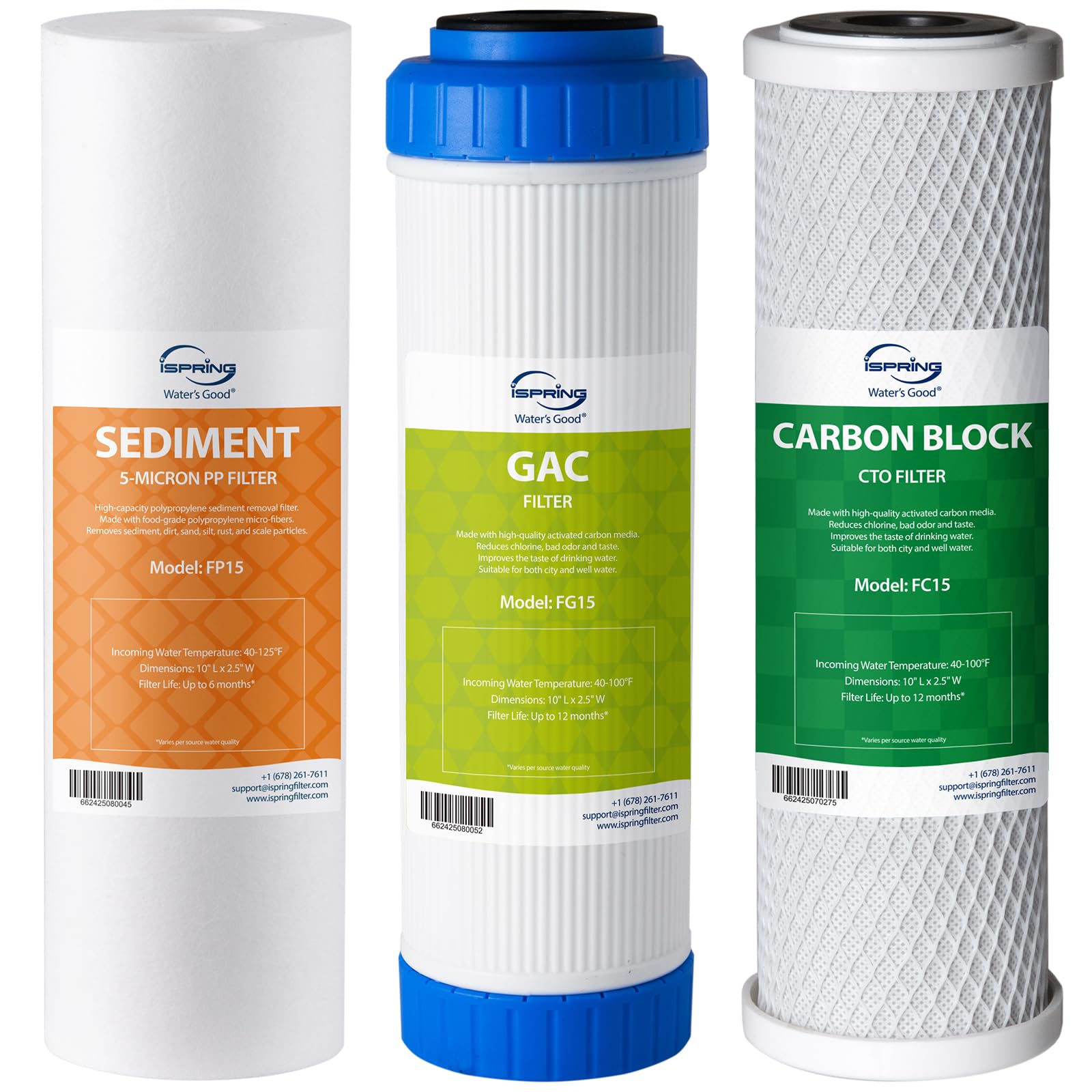 iSpring F3 6-Month RO Replacement Filter Set - 10" x 2.5" Cartridges