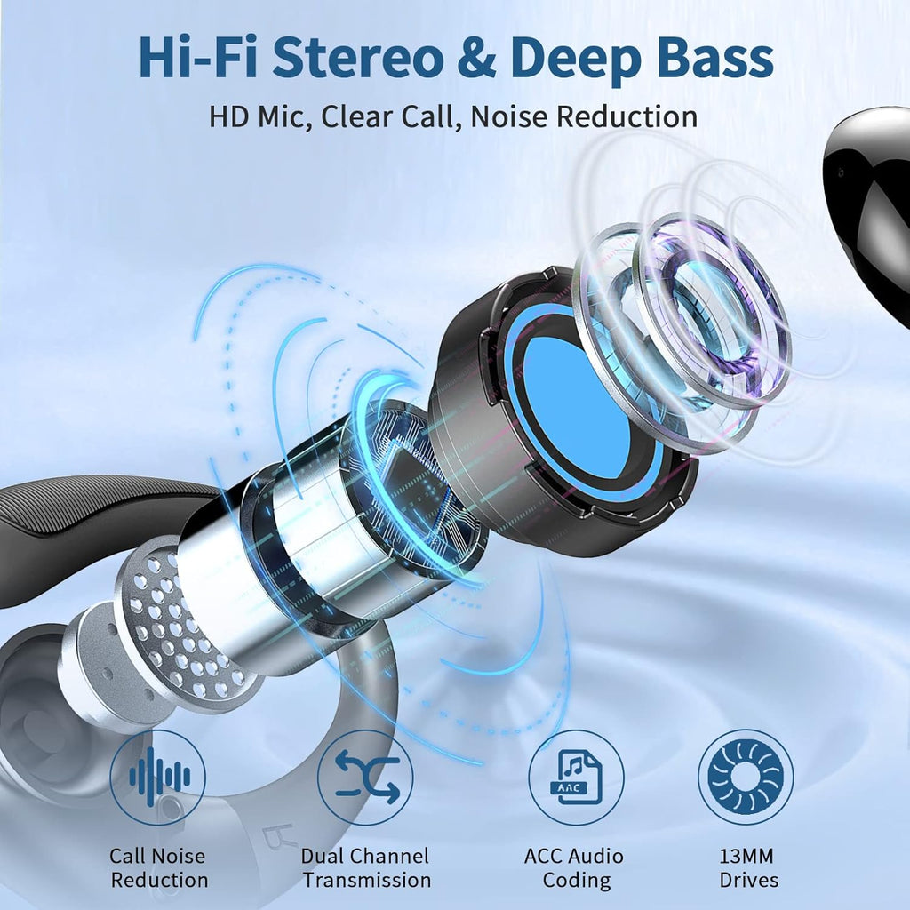 Massive Discounts Wireless Sport Earbuds – Bluetooth 5.4 IP7 Waterproof