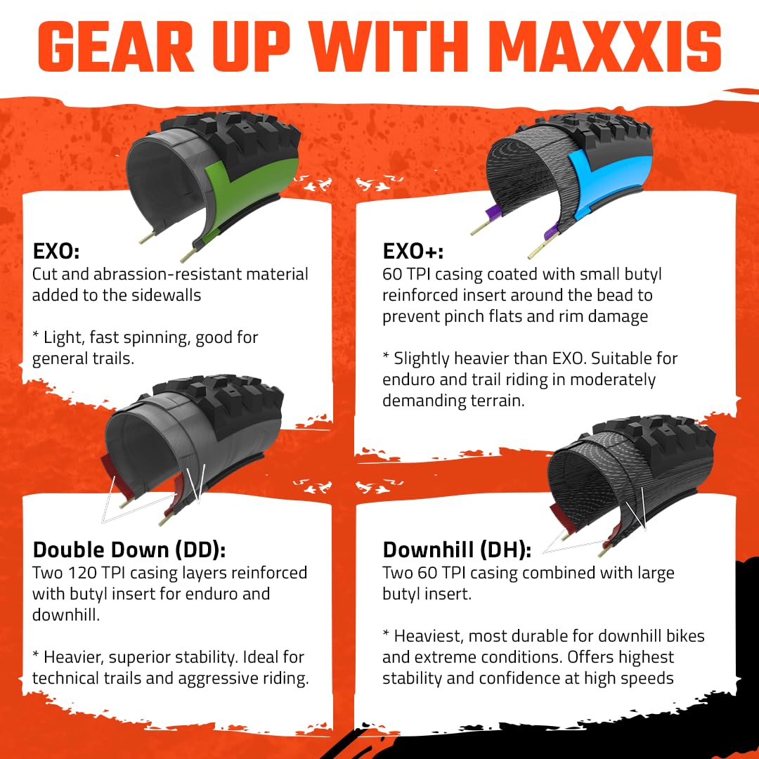 Maxxis Rekon+ MTB Tire | 29x2.80 Foldable EXO TR Tubeless Ready - Black