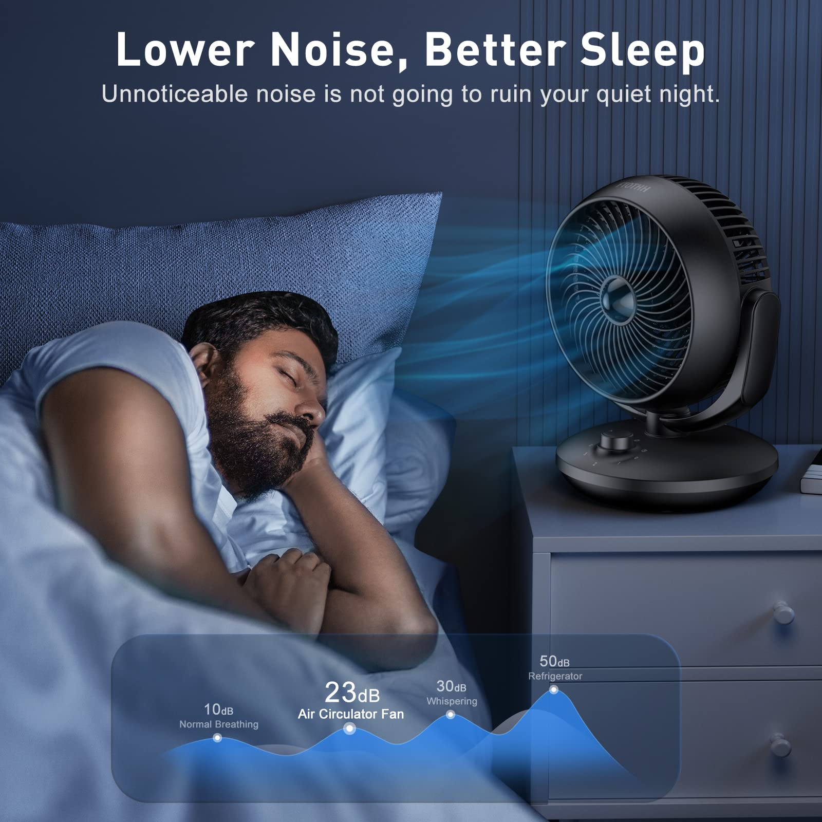 Jolof Store Air Circulator Desk Fan – Silent Oscillating Portable Fan
