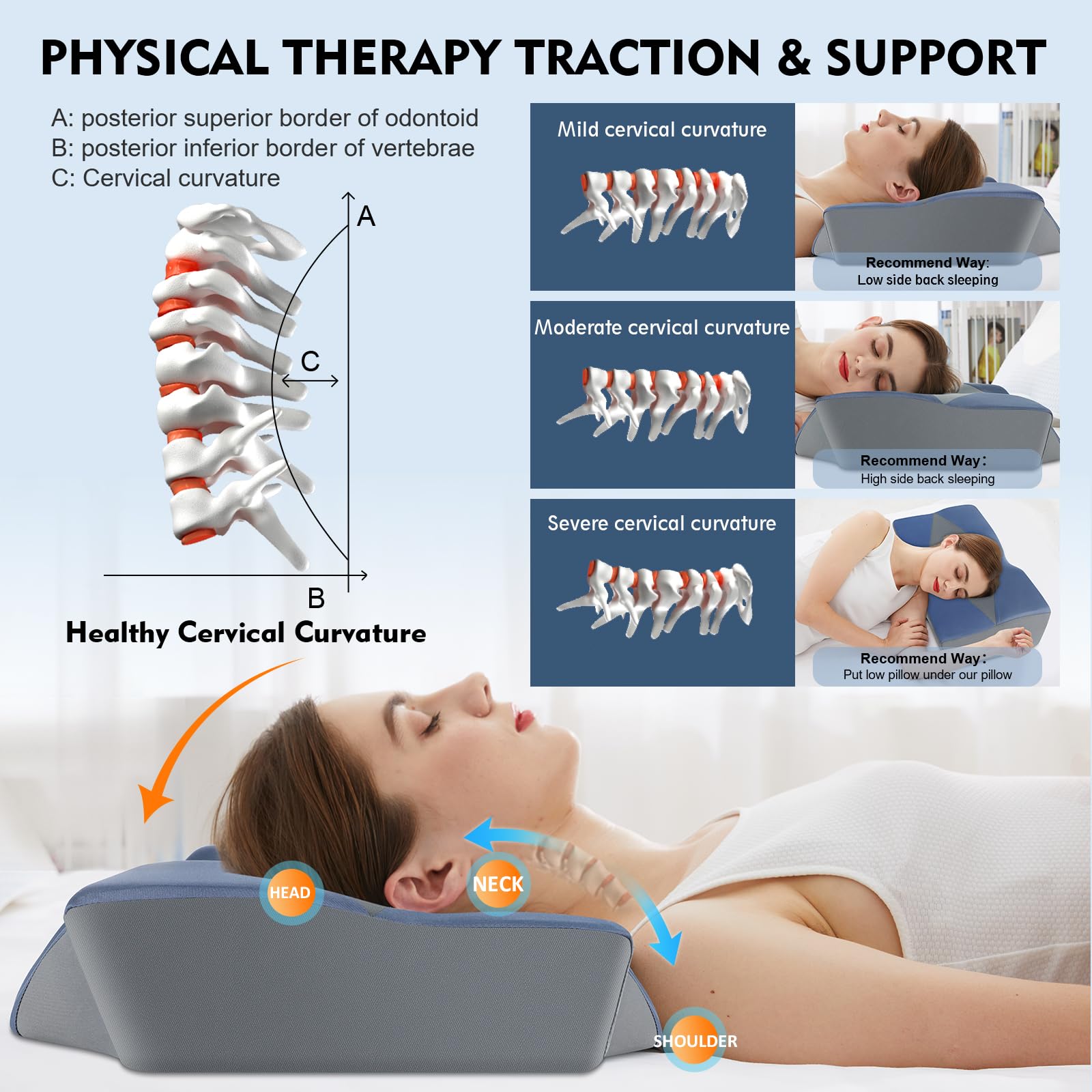 Hydomi Ergonomic Cervical Memory Foam Pillow – Cooling Neck Support