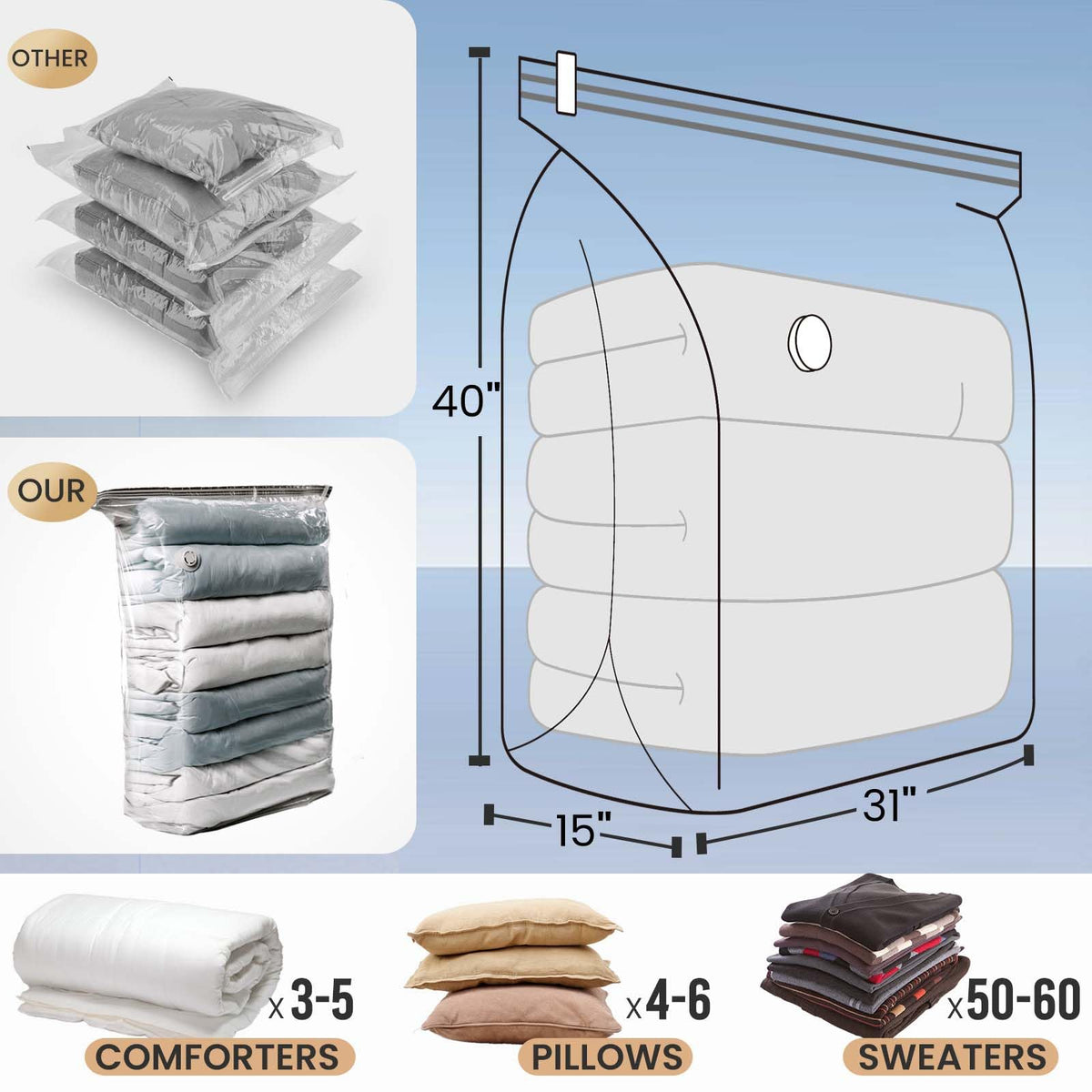 TAILI Extra Large Vacuum Storage Bags Cube, 6 Jumbo80x100x38 CM, Clear