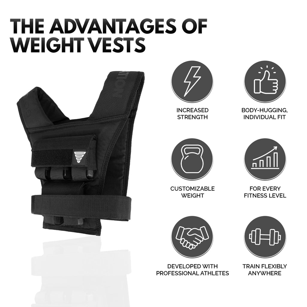 GORNATION Adjustable Weighted Vest – 10kg/20kg for Calisthenics