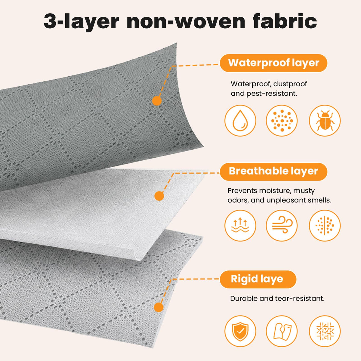 RICHER HOUSE 95L Clothes Storage Bags, Foldable Storage Box with Lid,3 Pack