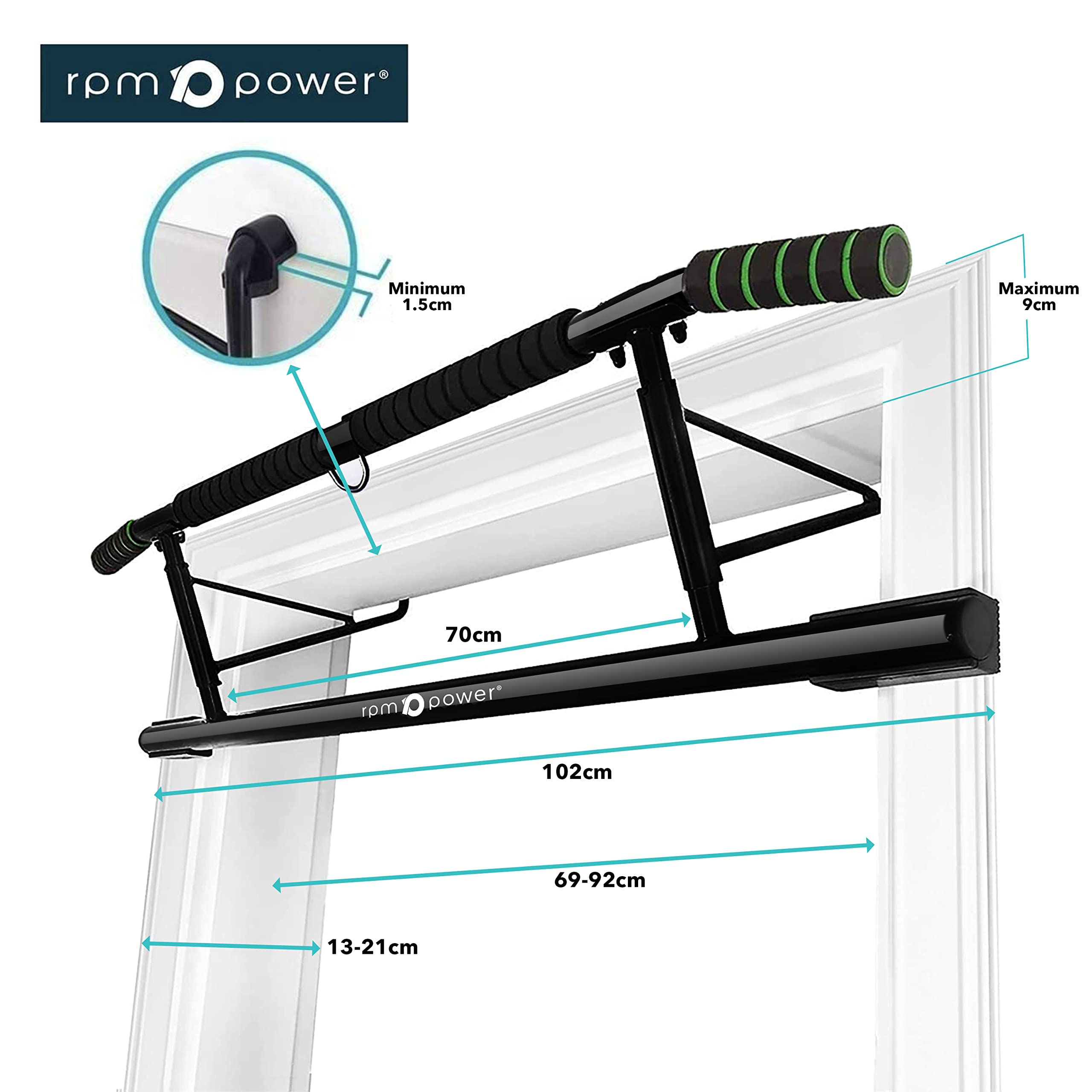 RPM Power EVO Door Pull Up Bar & Dip Station – Heavy Duty Home Gym