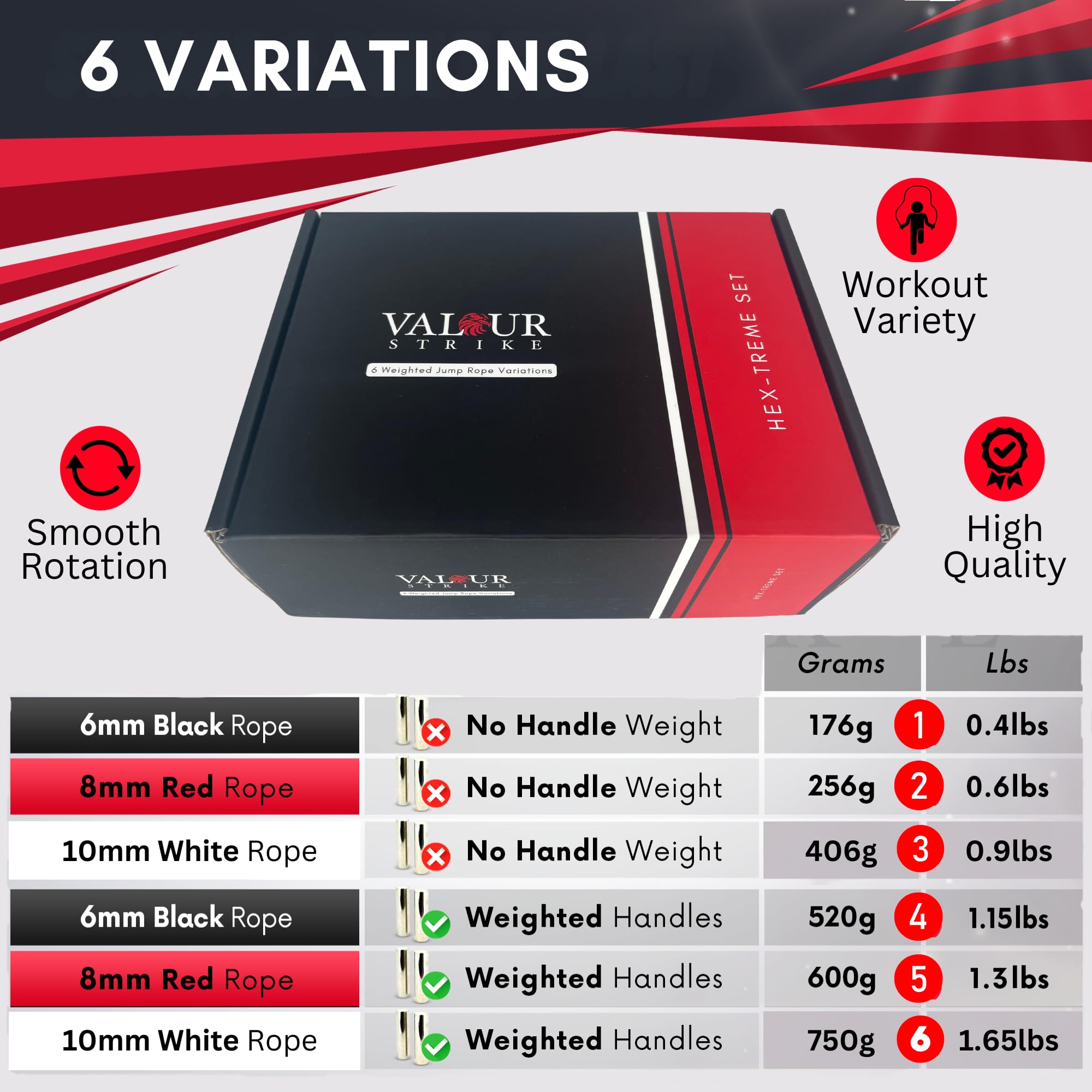 Valour Strike HEX-TREME Weighted Skipping Rope Set | 3 Ropes & Handles