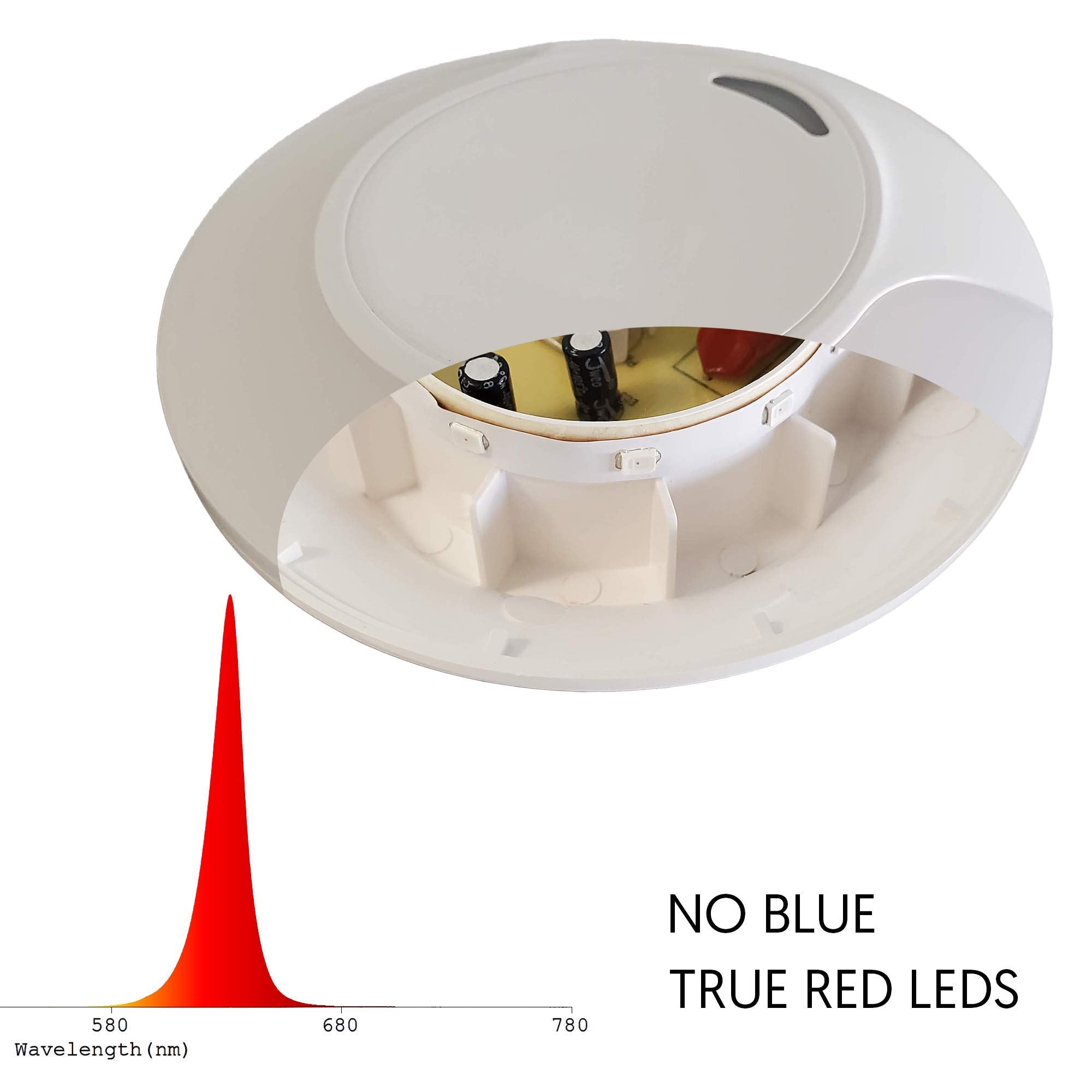 Jolof Store Red LED Sleep Aid Night Light | Dusk to Dawn Auto Sensor