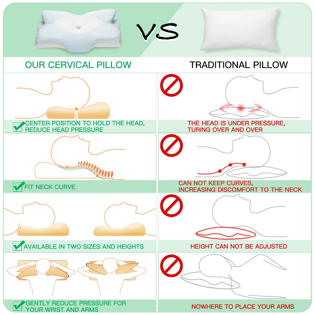 Elviros Cervical Memory Foam Pillow – Orthopedic Neck Support for Pain