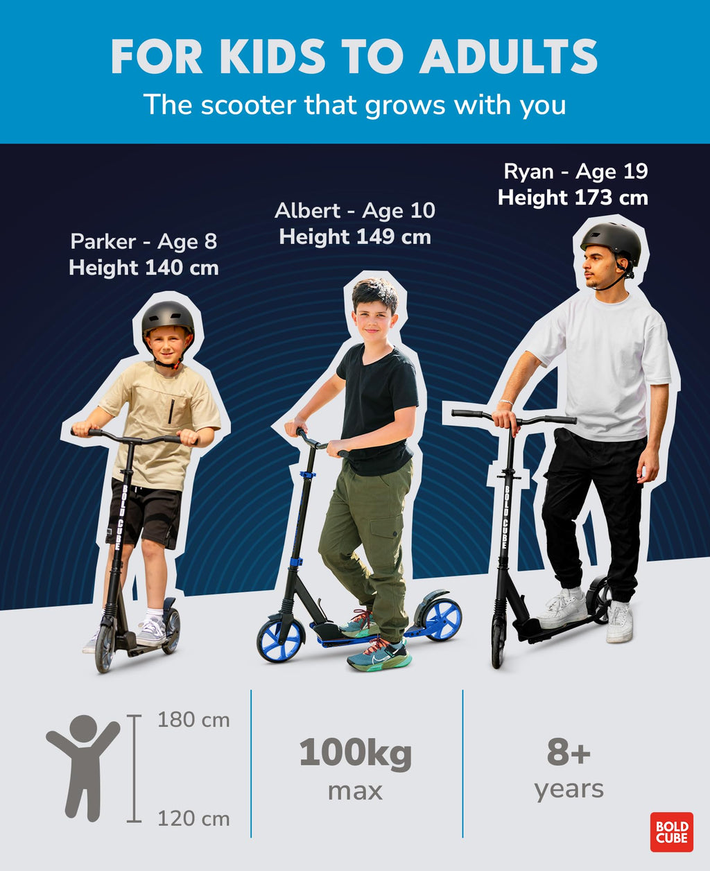 BOLDCUBE Big 2 Wheel Scooter for Kids & Teens - 200mm Wheels - Deep Blue