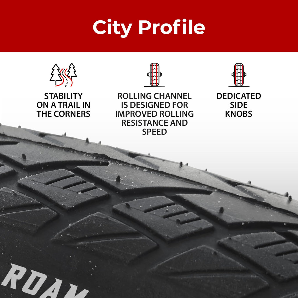Fincci Roam 700x35c Tyres - 1mm Puncture Protection Foldable (Pack of 2)