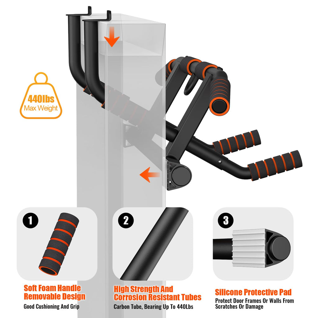 AmazeFan Pull Up Bar for Doorway – Ergonomic Multi-Grip Home Gym Frame