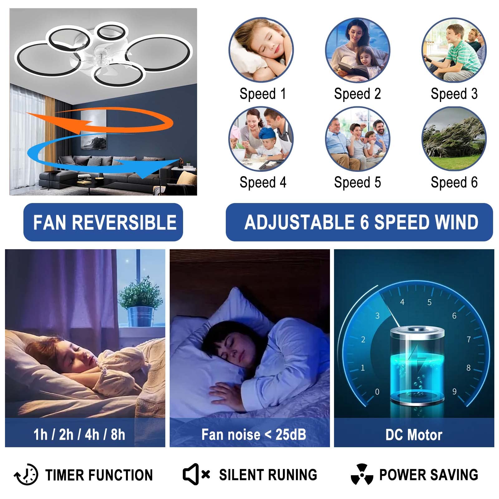 YUNZI Modern Ceiling Fan with LED Light – 72W Dimmable 6-Speed Fan