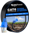 MutecPower 15m CAT6 Outdoor Ethernet Cable | Waterproof Direct Burial