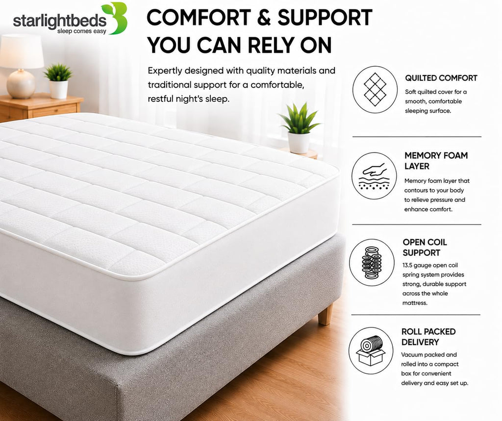 Starlight Beds White Tile Shorty Mattress - 75x175x18cm - image 5