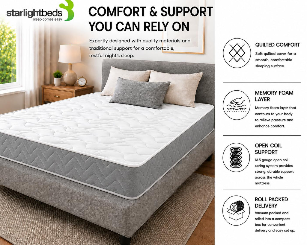 Starlight Beds Twilight Grey Double Mattress - 4ft6 x 6ft3