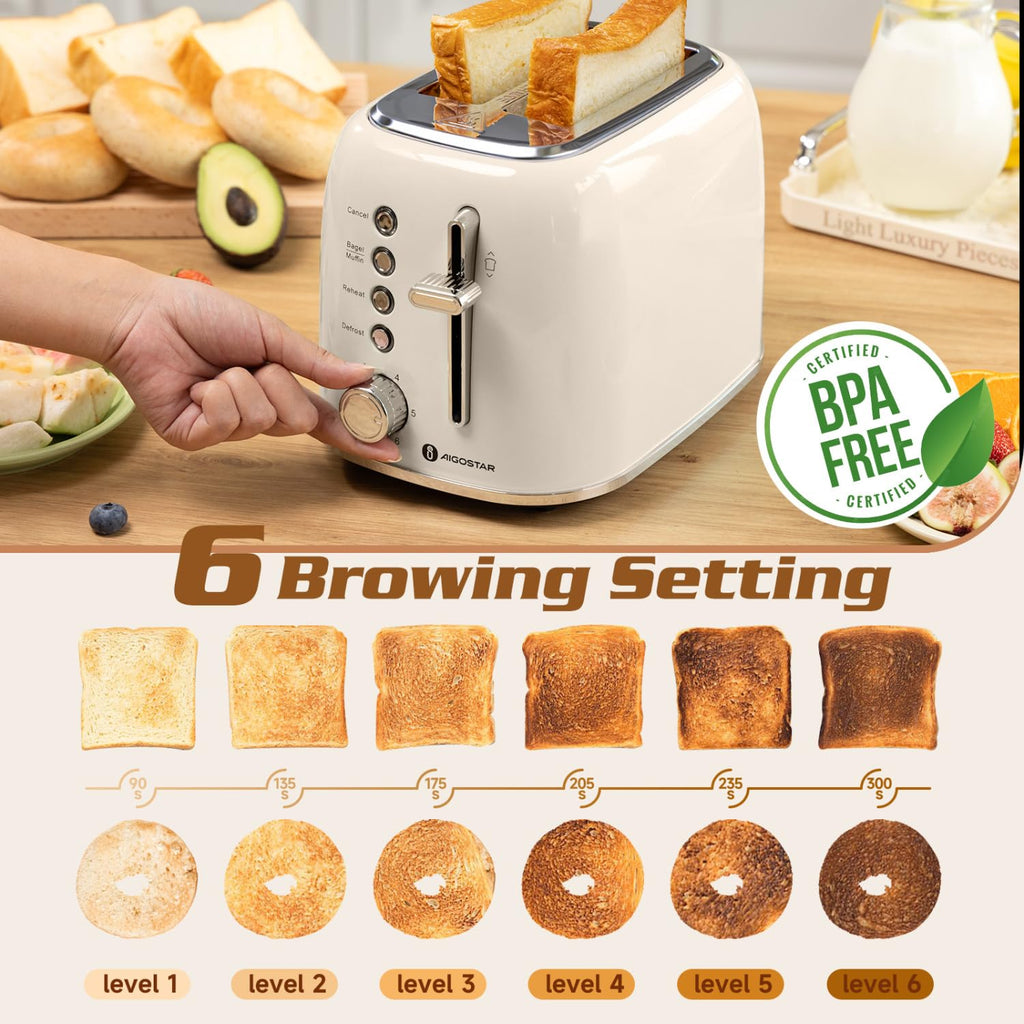 Aigostar 2-Slice Retro Toaster | Wide Slot Stainless Steel – Cream White