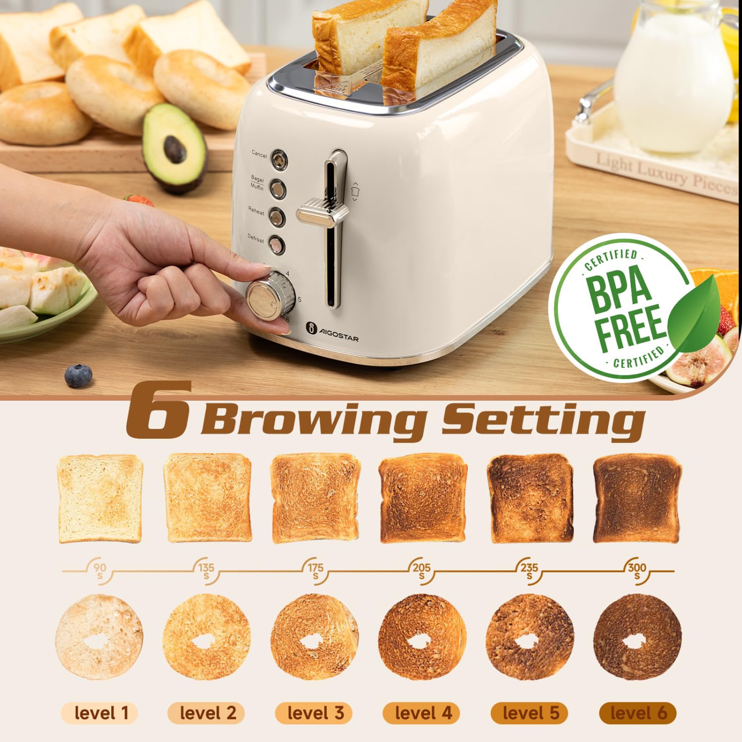 Aigostar 2-Slice Retro Toaster | Wide Slot Stainless Steel – Cream White