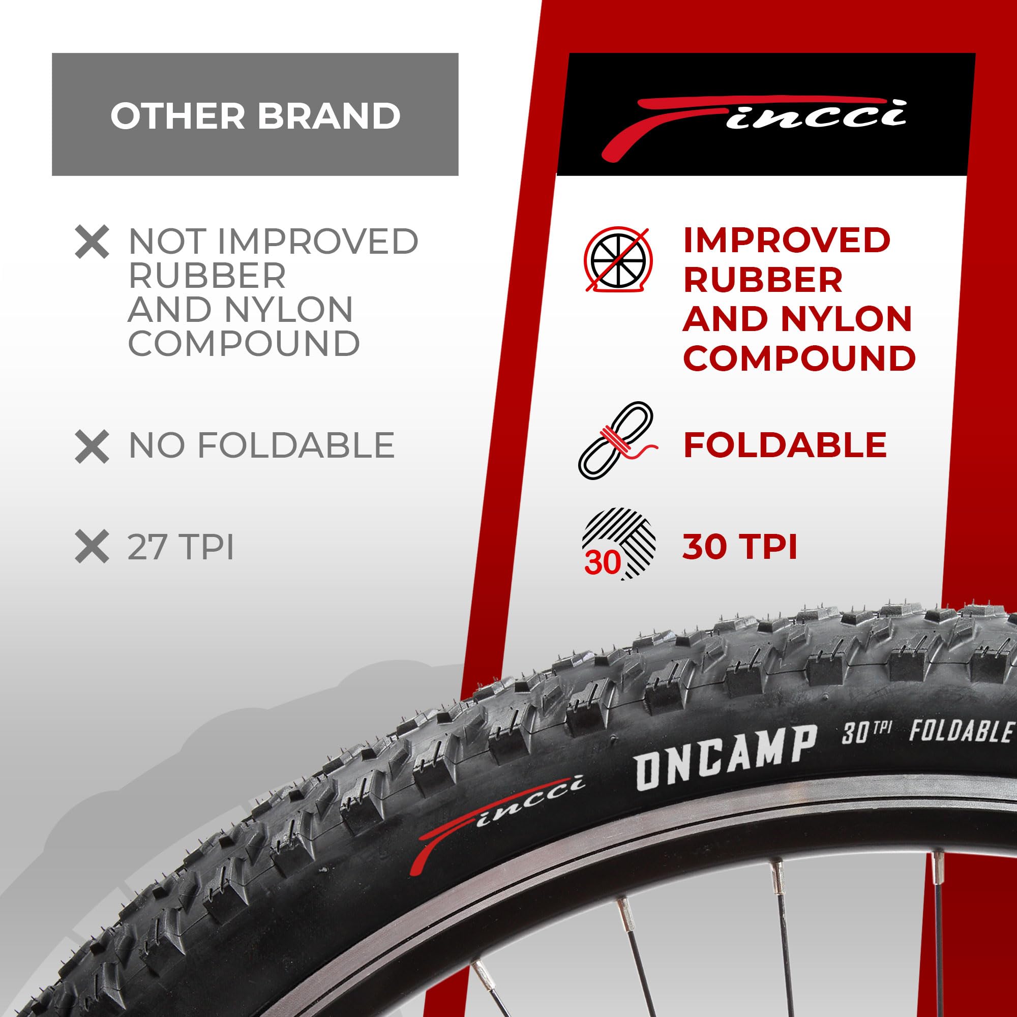 Fincci 27.5 x 2.10 MTB Tyres | Foldable Mountain Bike Tyre - Pack of 2
