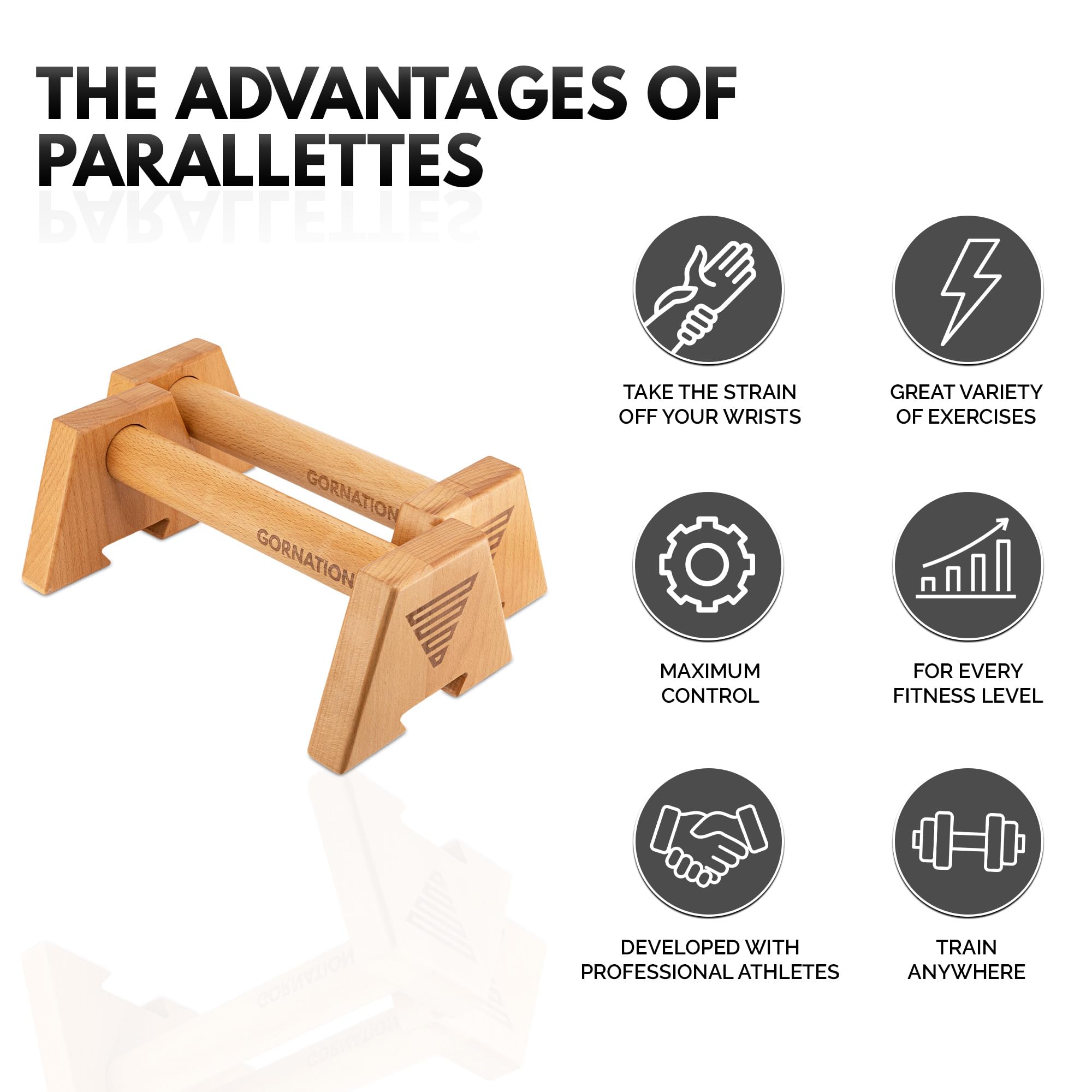 GORNATION Beech Wood Parallettes – Non-Slip Bars for Calisthenics & Fitness