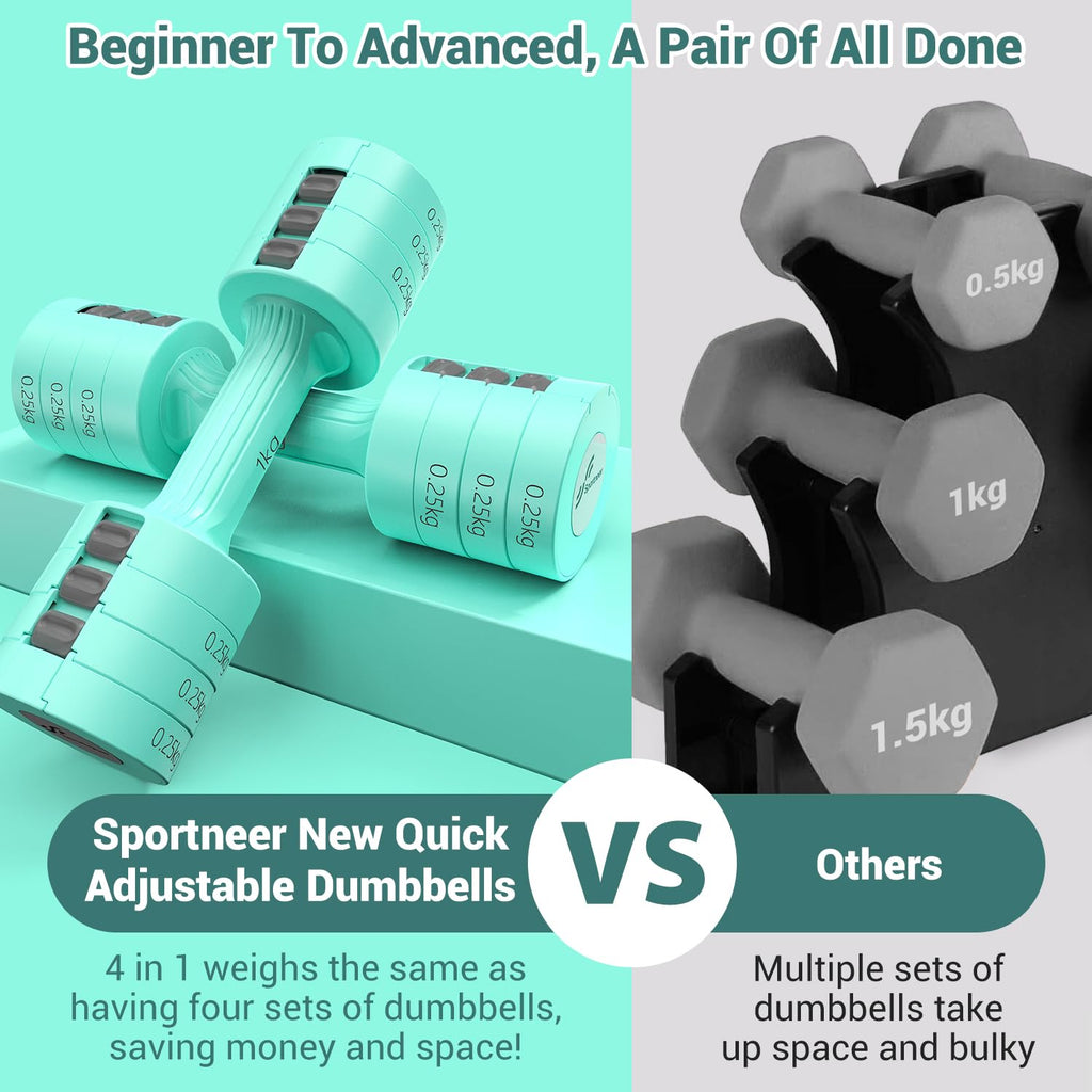 Sportneer Adjustable Dumbbells Set | 2kg-5kg Pair for Women | Sky Blue