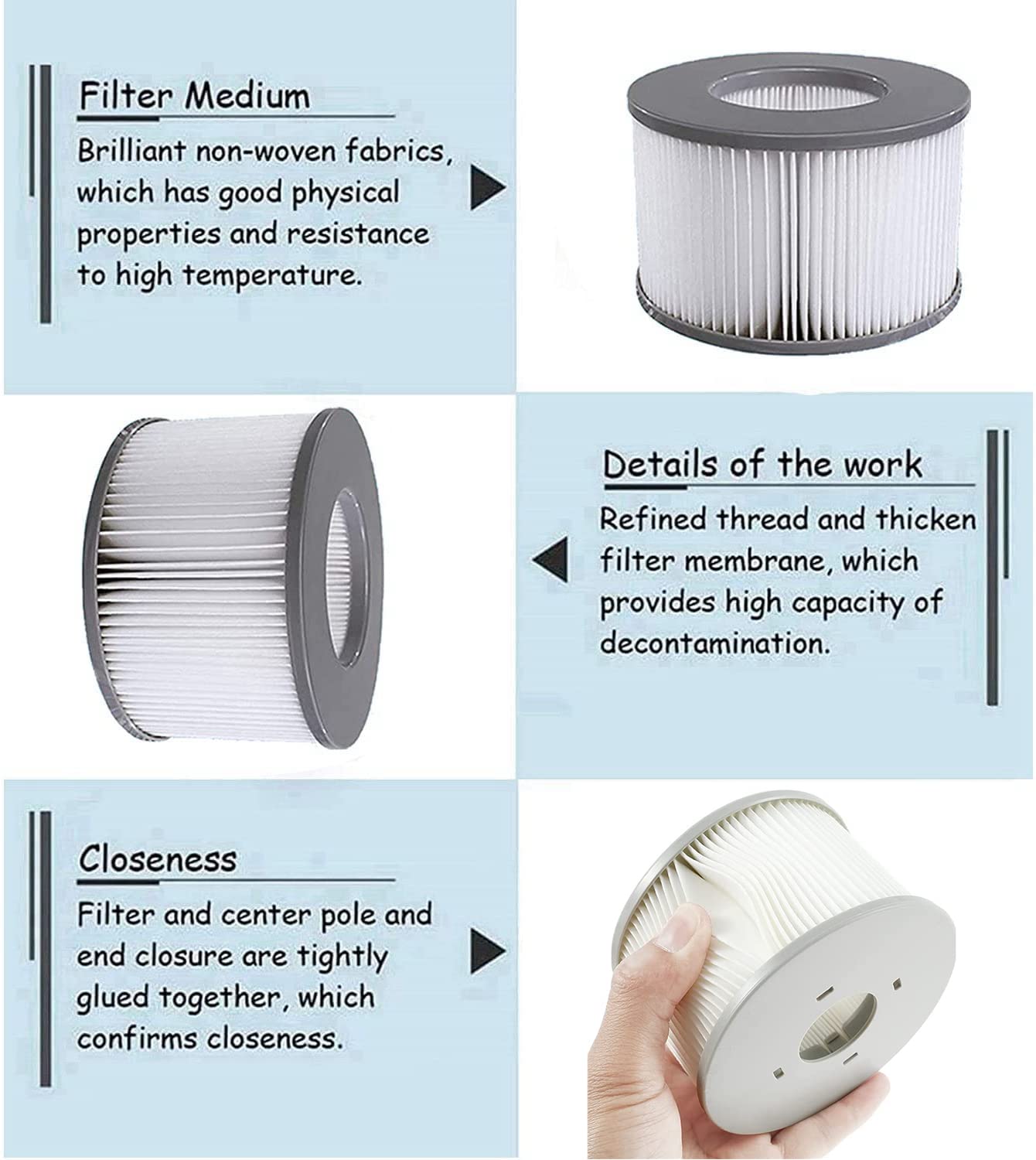 Jolof Store MSPA Replacement Filter Cartridge for Inflatable Hot Tubs